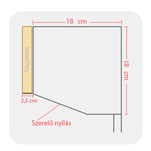 18cm tok